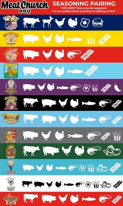 Blanco - Steak and Everything Else Seasoning